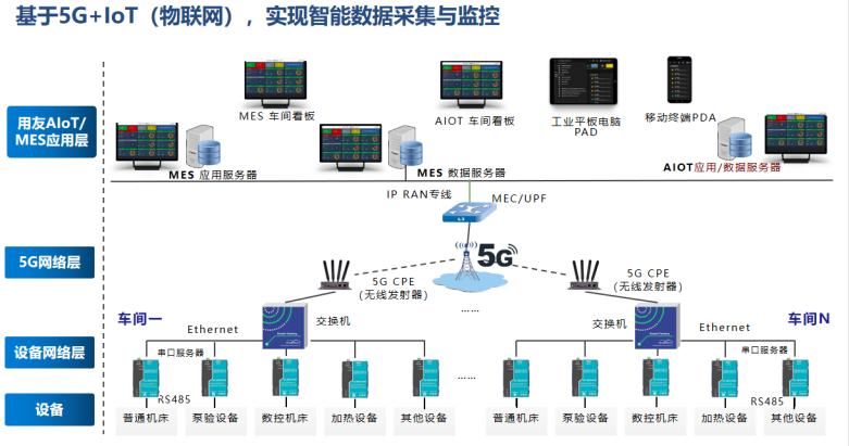 中核蘇閥攜手北京中金智匯 以財(cái)務(wù)軟件為核心驅(qū)動，融合供應(yīng)鏈與智能制造，開啟基礎(chǔ)軟件服務(wù)新篇章