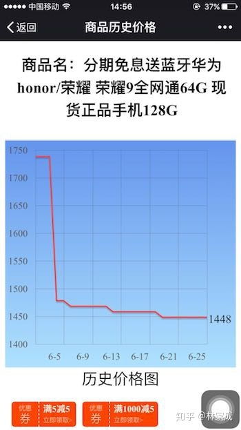 輕松掌握價(jià)格脈搏 主流網(wǎng)購商品歷史價(jià)格查詢軟件推薦